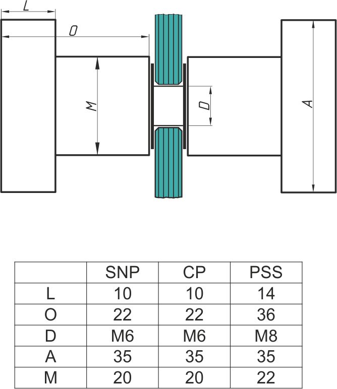 A-SK-39 кноб CP?>